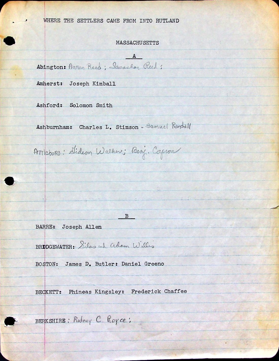 Settlers' origins in Massachusetts 1